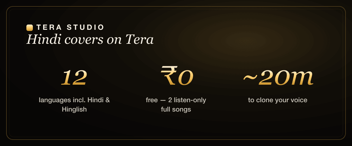 Hindi AI cover song stats: 12 Indian languages, 30-second voice clone, free tier with 2 listen-only full songs